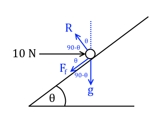 statics tutor Find the perfect online statistics tutor for you search for statistics tutors online now or schedule a session for later. statics tutor Find the perfect online statistics tutor for you search for statistics tutors online now or schedule a session for later.